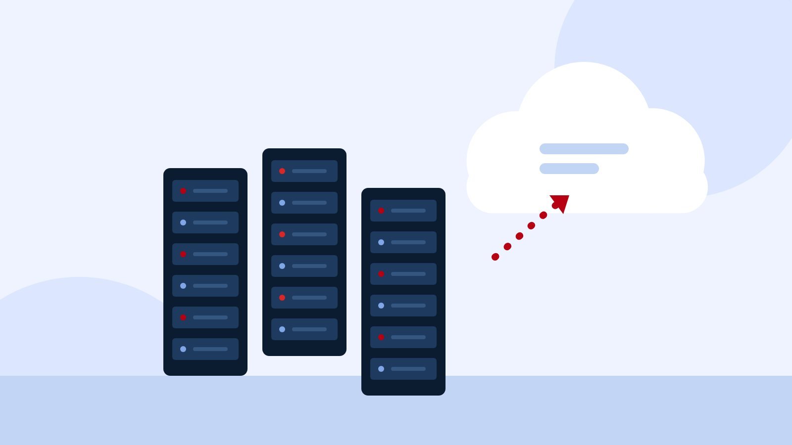 Cloud Architecture Workshop