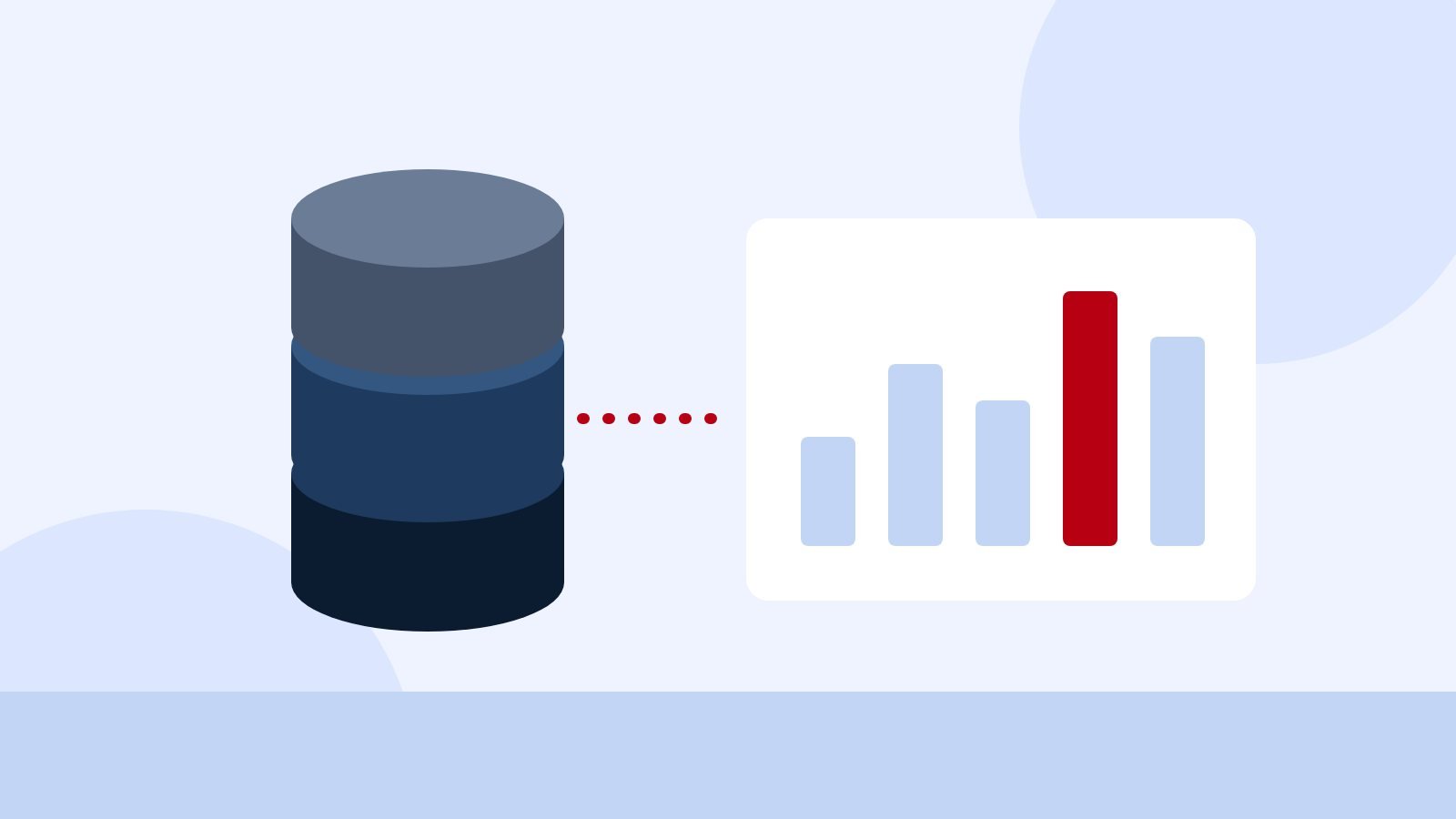 Kapan perusahaan perlu data warehouse, dan kapan belum